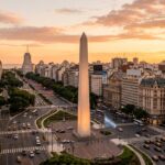 Argentinien: Zeitverschiebung und Zeitzonen Argentinien – Zeitverschiebung und Zeitzonen