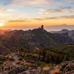 Gran Canaria: Zeitverschiebung und Zeitzonen Gran Canaria – Zeitverschiebung und Zeitzonen