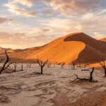 Namibia: Zeitverschiebung und Zeitzonen Namibia – Zeitverschiebung und Zeitzonen