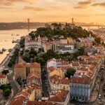 Portugal: Zeitverschiebung und Zeitzonen Portugal – Zeitverschiebung und Zeitzonen