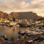 Südafrika: Zeitverschiebung und Zeitzonen Südafrika – Zeitverschiebung und Zeitzonen