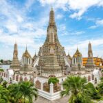 Thailand: Zeitverschiebung und Zeitzonen Thailand – Zeitverschiebung und Zeitzonen
